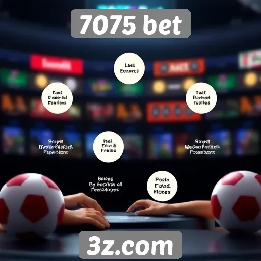 Análise das principais funcionalidades do site 7075 bet